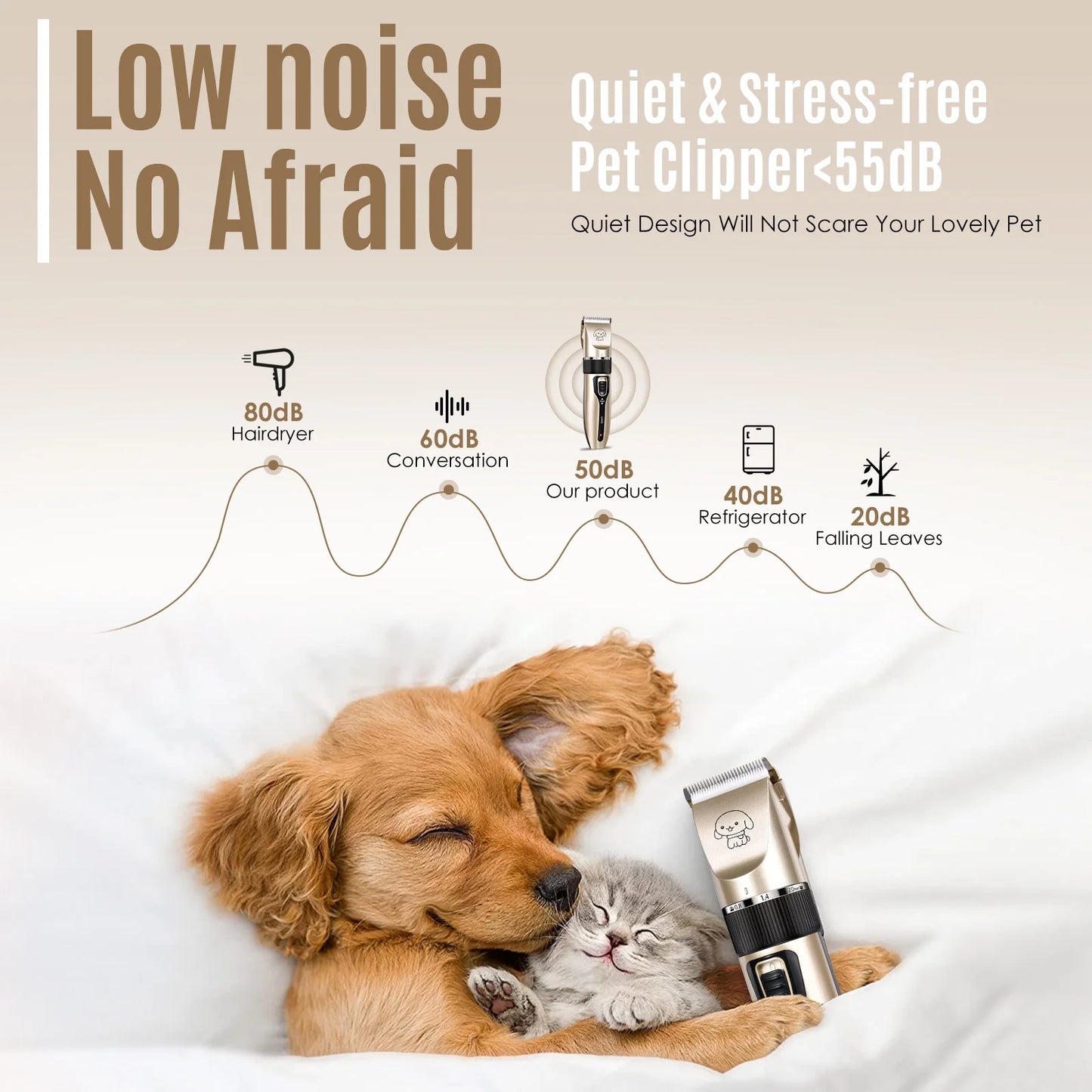 Dog Grooming Kit, Pet Foot Shaver, Low Noise Rechargeable Cordless Pet Hair Trimmer